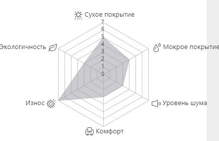 какую резину лучше ставить на прадо 150. картинка какую резину лучше ставить на прадо 150. какую резину лучше ставить на прадо 150 фото. какую резину лучше ставить на прадо 150 видео. какую резину лучше ставить на прадо 150 смотреть картинку онлайн. смотреть картинку какую резину лучше ставить на прадо 150.