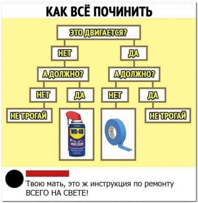 Как все починить картинка