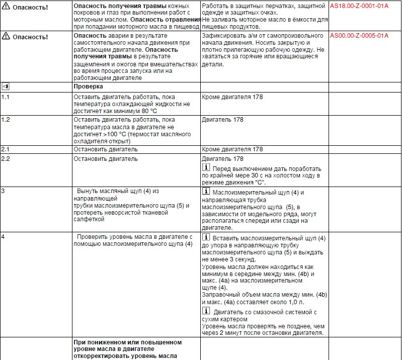 какое масло заливать в mercedes c180 w205