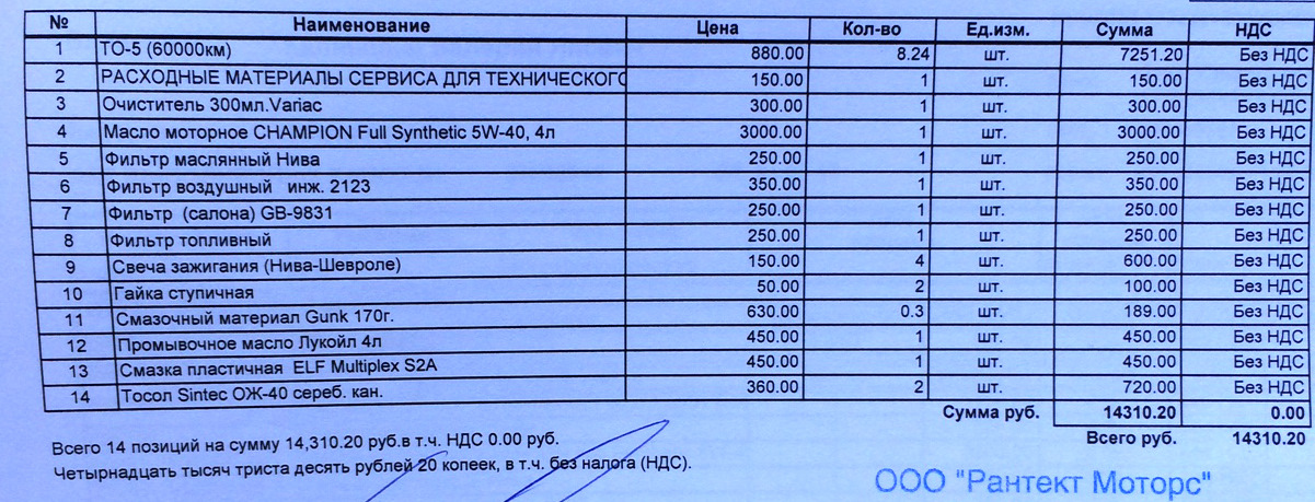 Прайс Лист На Ремонт Ваз