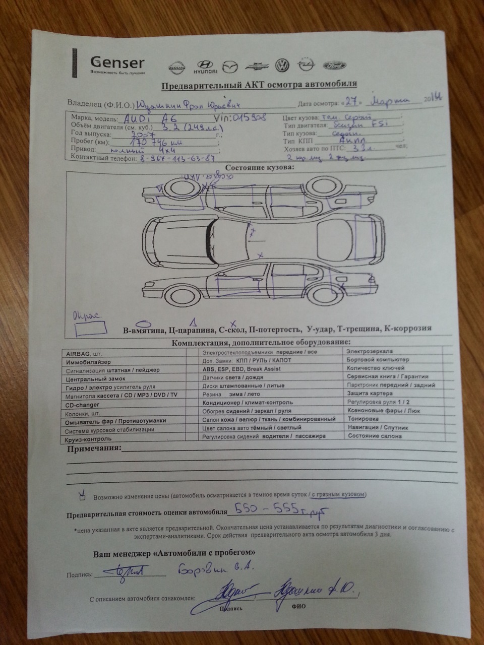 Акт оценки автомобиля образец