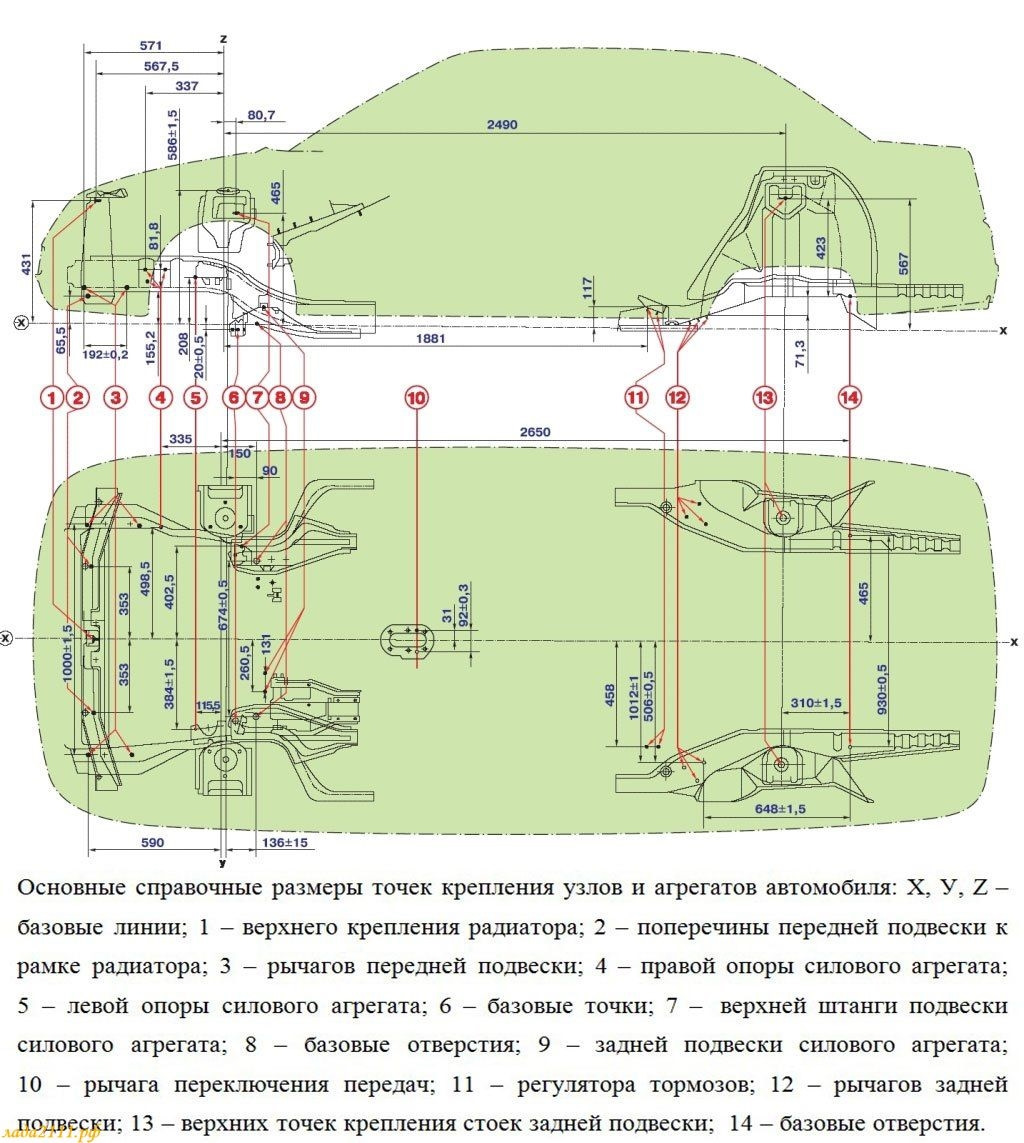 Размеры кузова, зазоры, точки. — Lada Приора седан, 1,6 л, 2009 года |  просто так | DRIVE2