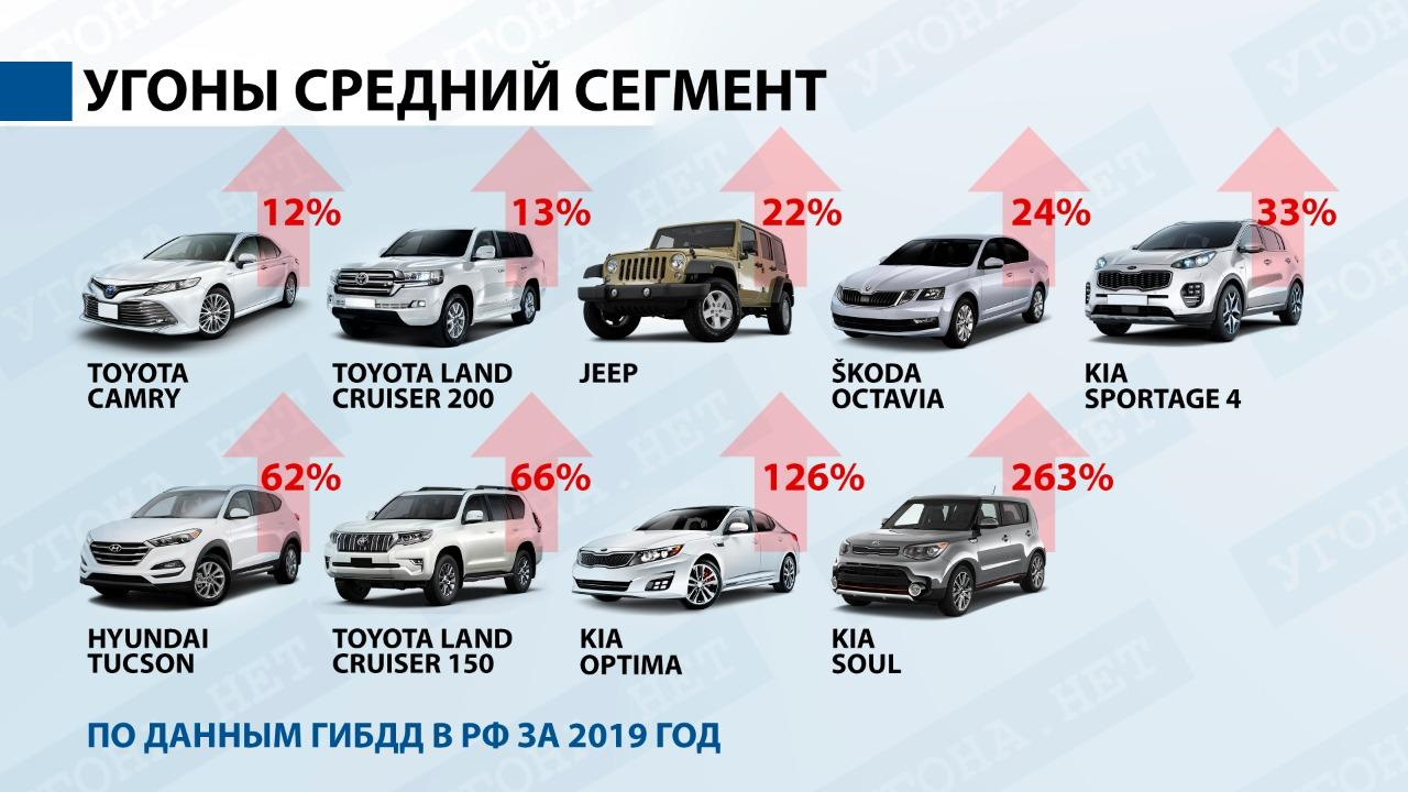 Список источников