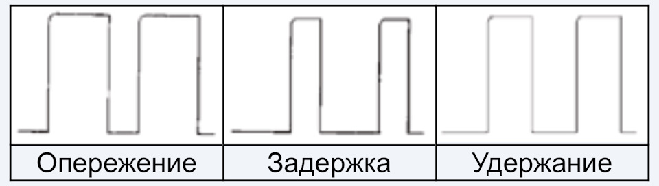 Dvvt что это такое. Смотреть фото Dvvt что это такое. Смотреть картинку Dvvt что это такое. Картинка про Dvvt что это такое. Фото Dvvt что это такое
