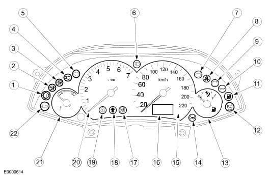 Запчасти на фото: 0568060, 2201011. Фото в бортжурнале Ford Focus I Wagon