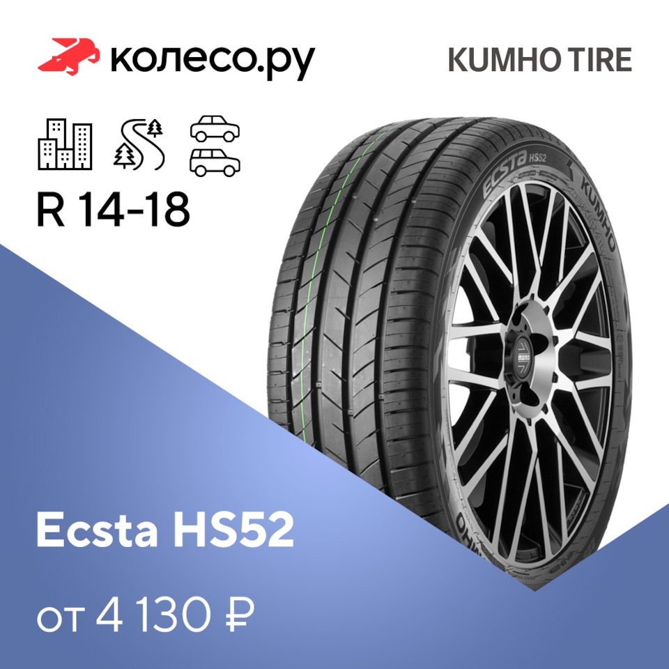 Сегмент шин. Даблстар dh03. Doublestar dh03. Cordiant Gravity. Кордиант спорт 3 как стоят на машине