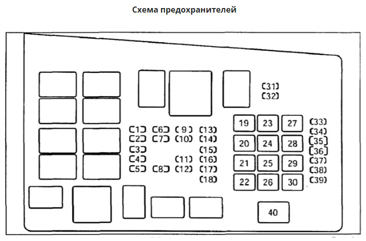 Схема расположения реле и предохранителей Mazda 6 GH - Mazda 6 (2G) GH, 1,8 л, 2