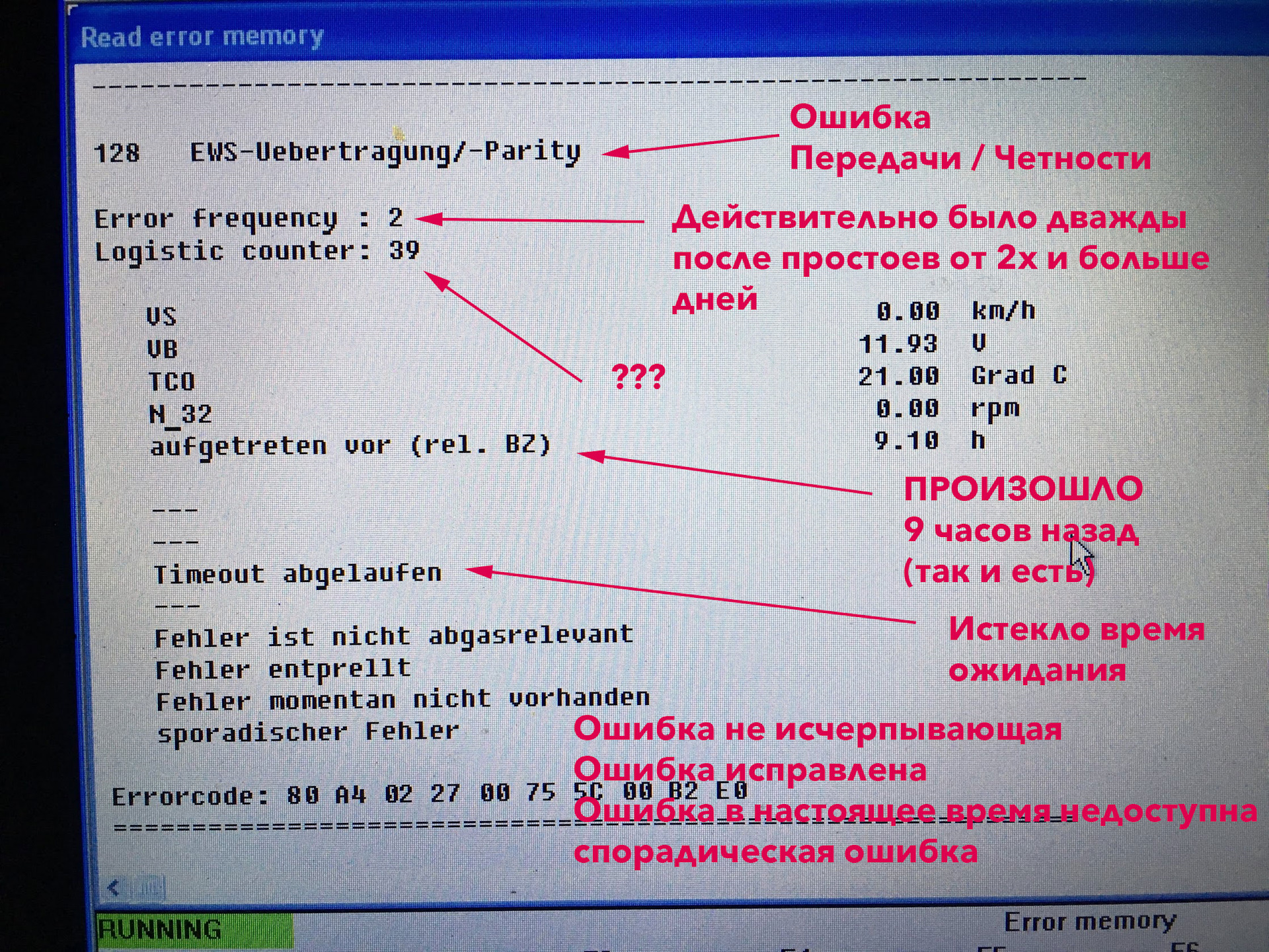 Ошибка 202 паскаль. Error frequency. Error frequency. Ihka bmw. Ошибка 288f00 bmw.