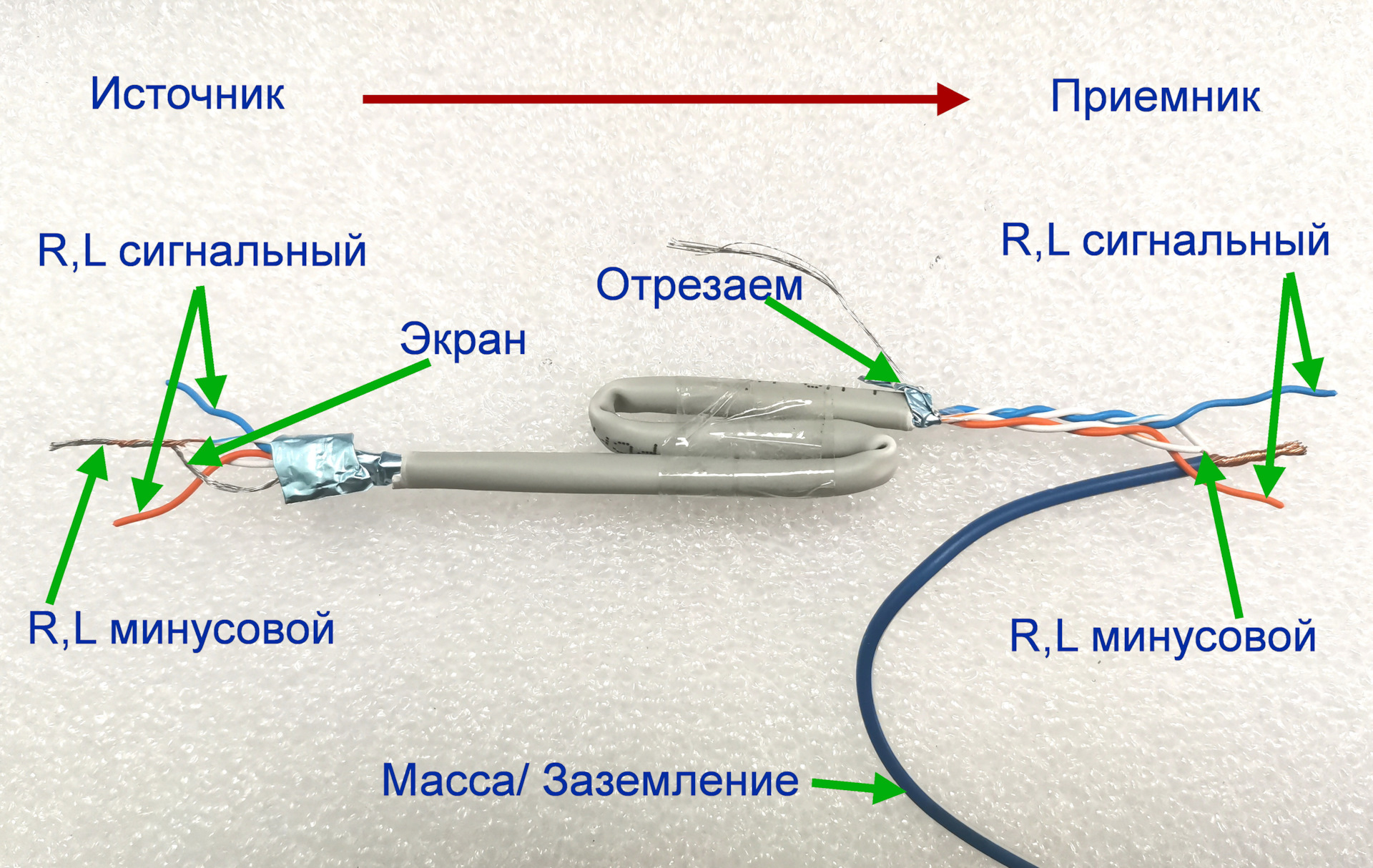 Схема аукс кабеля