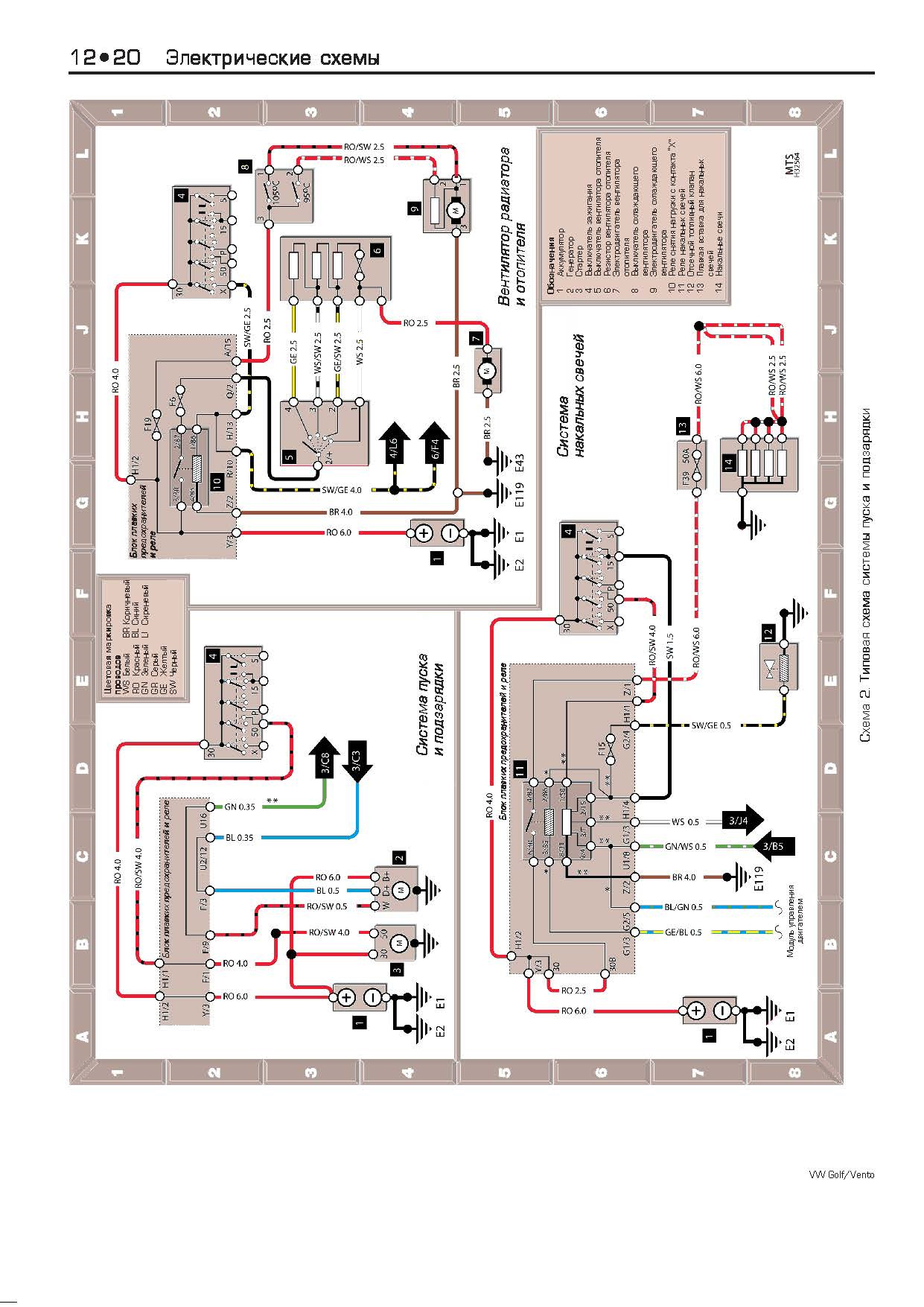 Схема электрооборудования гольф 2