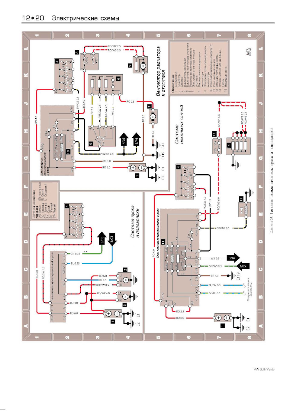 Схема электропроводки гольф 3