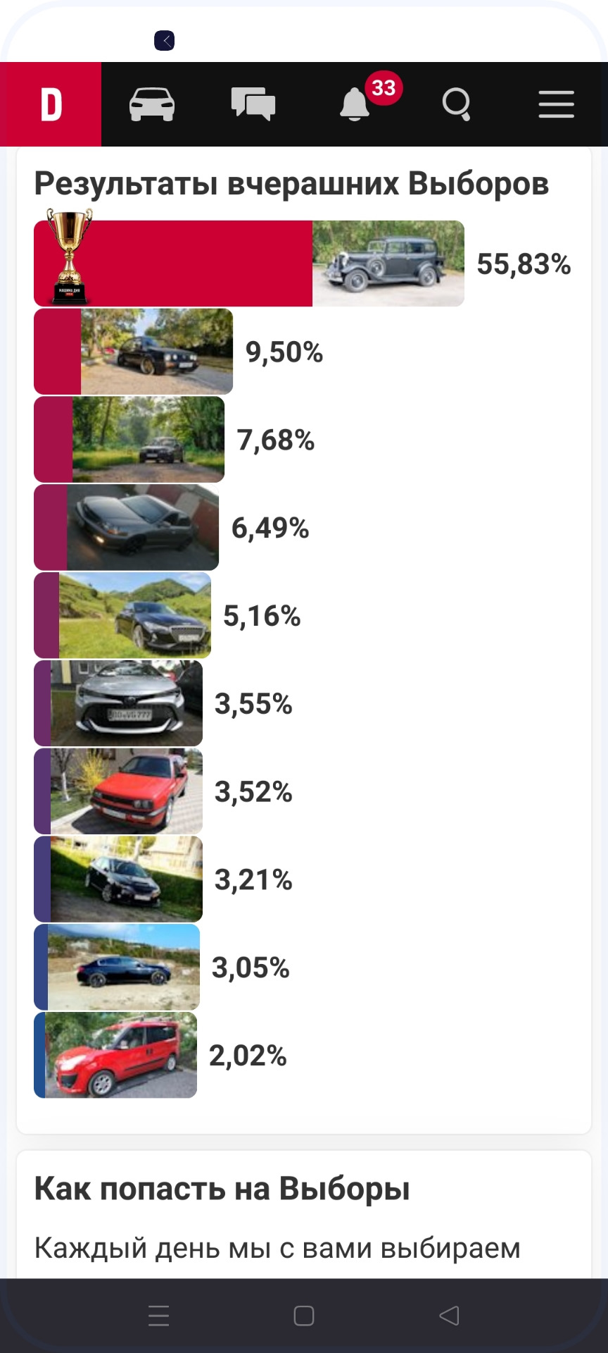 Результаты выборов — FIAT Doblo (2G), 1,4 л, 2010 года | рейтинг и  продвижение | DRIVE2