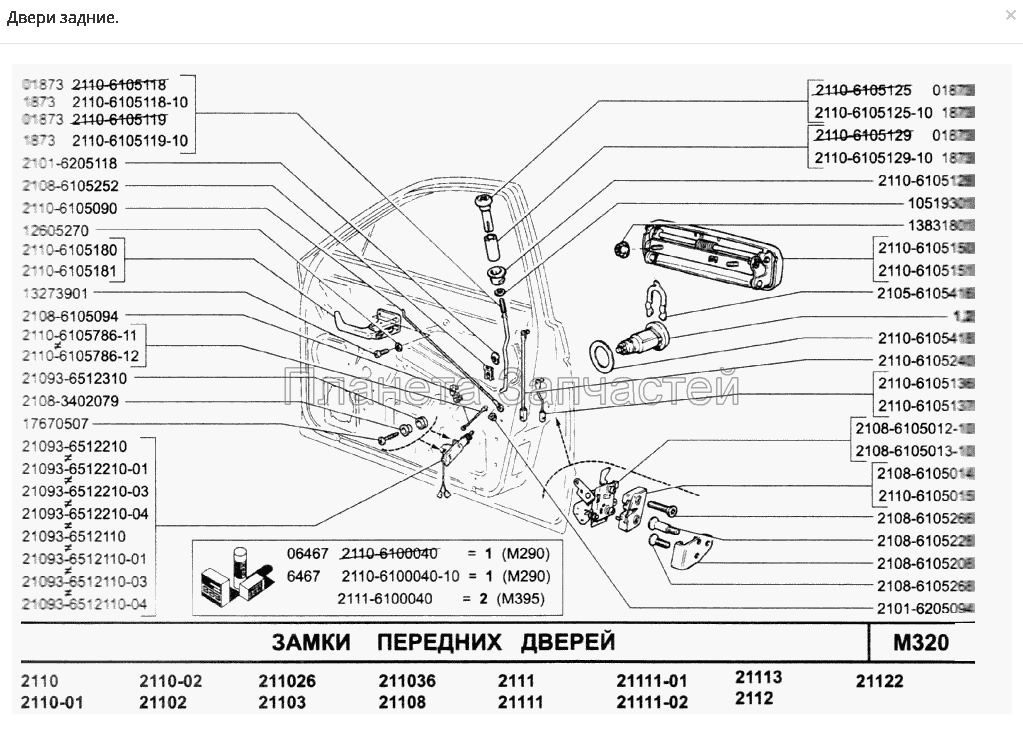 Схема двери 2110. Тяга передней двери ВАЗ 2110. Замок задней двери 2110. Передние двери ВАЗ 2111. Тяга замка двери ВАЗ-2110-2112 (передняя).