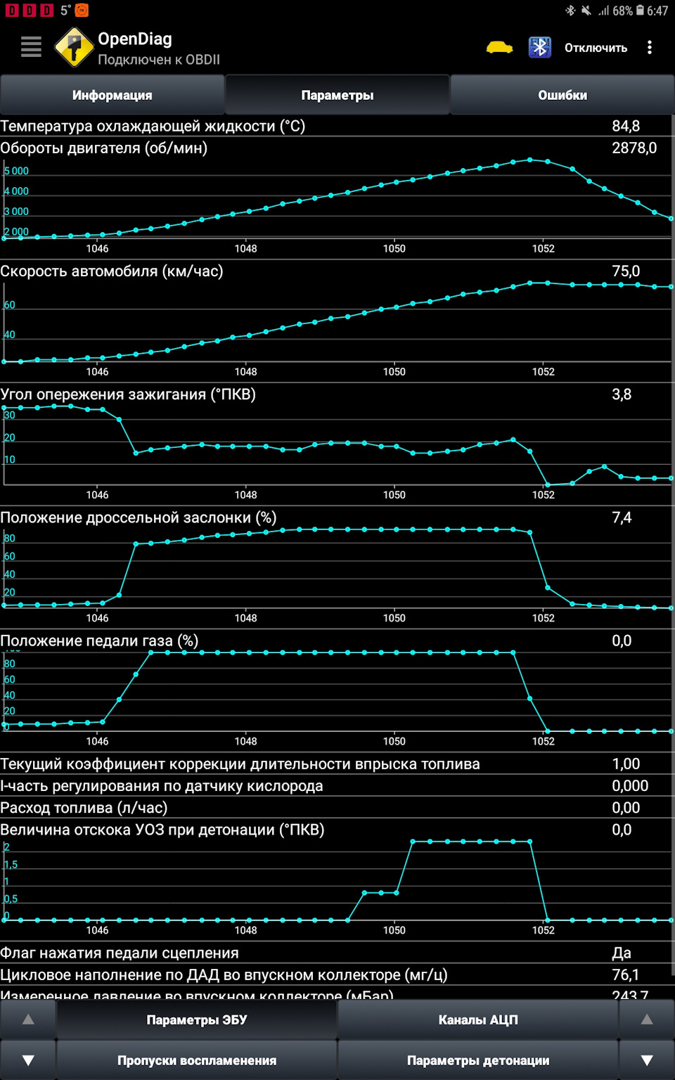 Фото в бортжурнале Lada XRAY