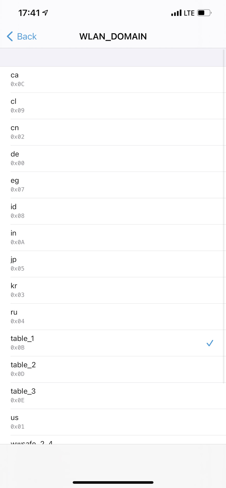 ep1mDgjm041QFahMzCS vqMfiHc 960 Как отключить apple carplay в машине bmw