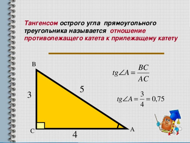 Синус, косинус, тангенс и котангенс: как понять …