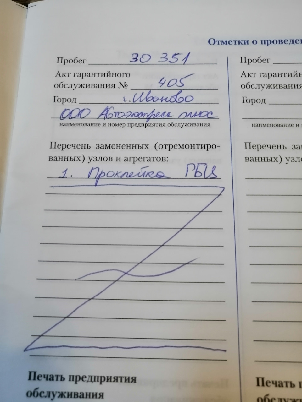 Пробег 100 тыс км. Подведём итоги! — Lada Гранта лифтбек, 1,6 л, 2015 года  | наблюдение | DRIVE2