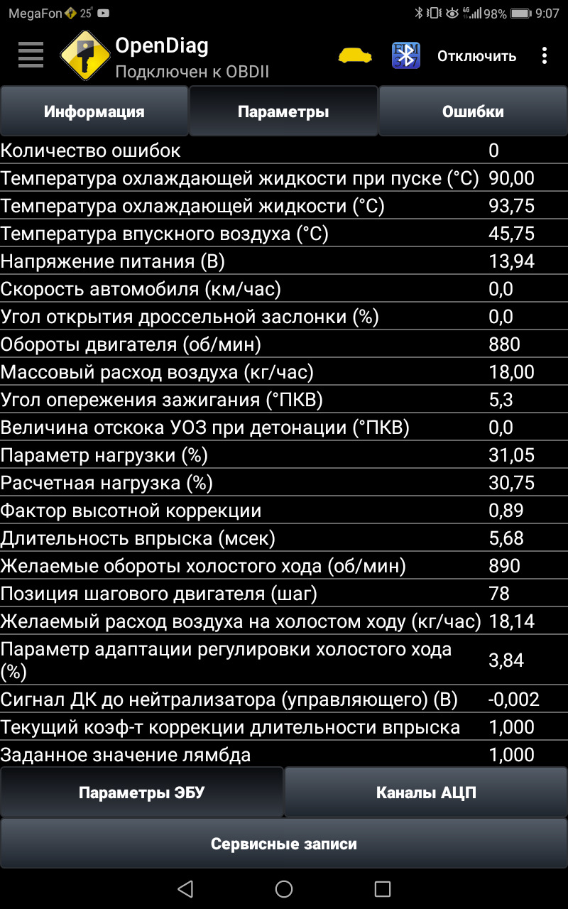 Opendiag показания ваз 2114