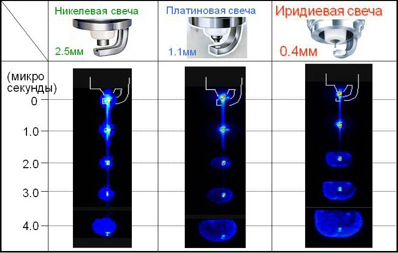 Список источников