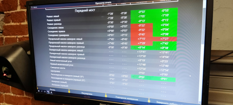 Фото в бортжурнале Audi A3 (8L)