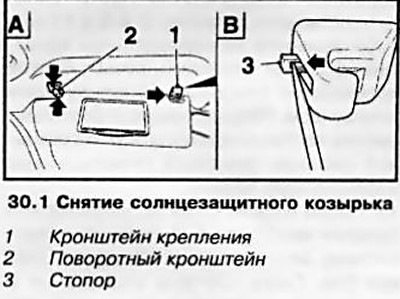 Как снять козырек в опель астра j Как закрепить солнцезащитные козырьки? - Opel Astra H, 1,6 л, 2006 года своими р