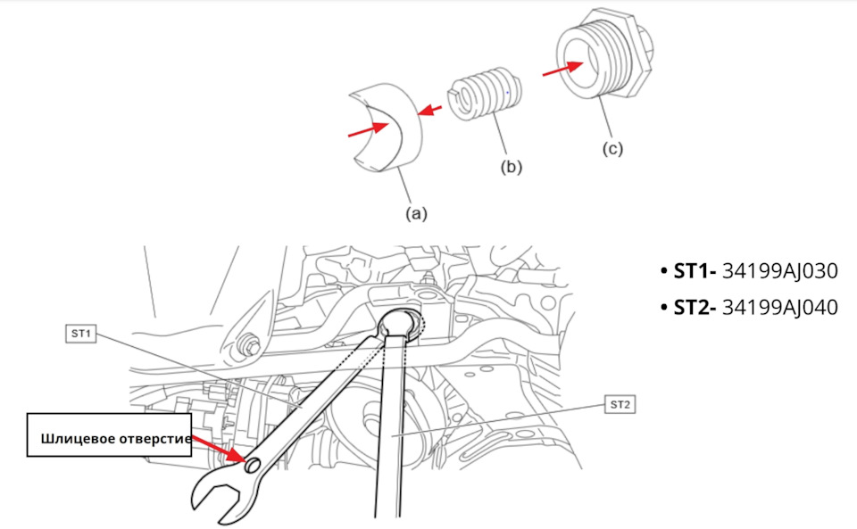Устранение люфта рулевой рейки (пружинка не помогла!) — Subaru Levorg ...