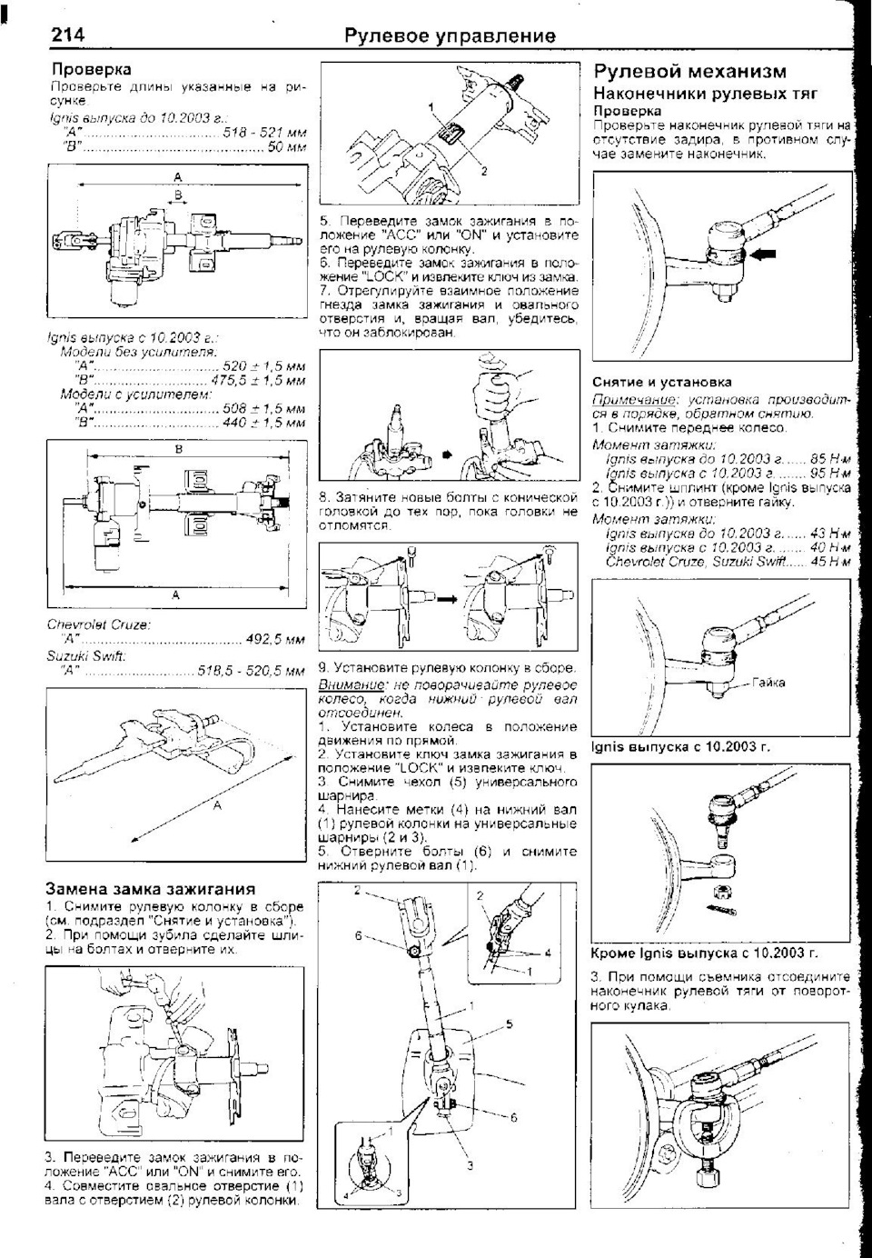 Фото в бортжурнале Suzuki Ignis II