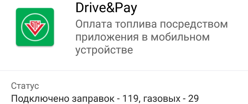 Топливная карта белоруснефть для физических лиц