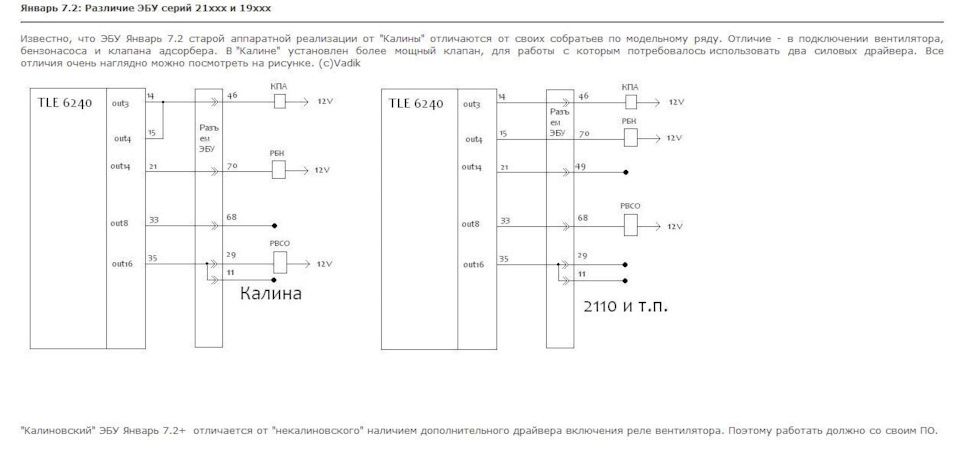 Январь 7.2 плата схема