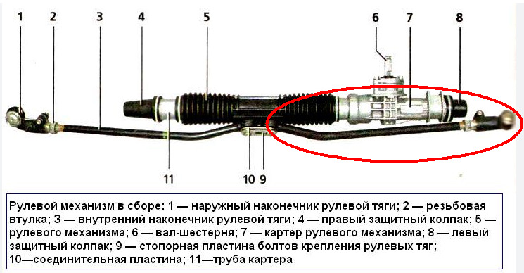 Рулевая Рейка Калина 1 Цена