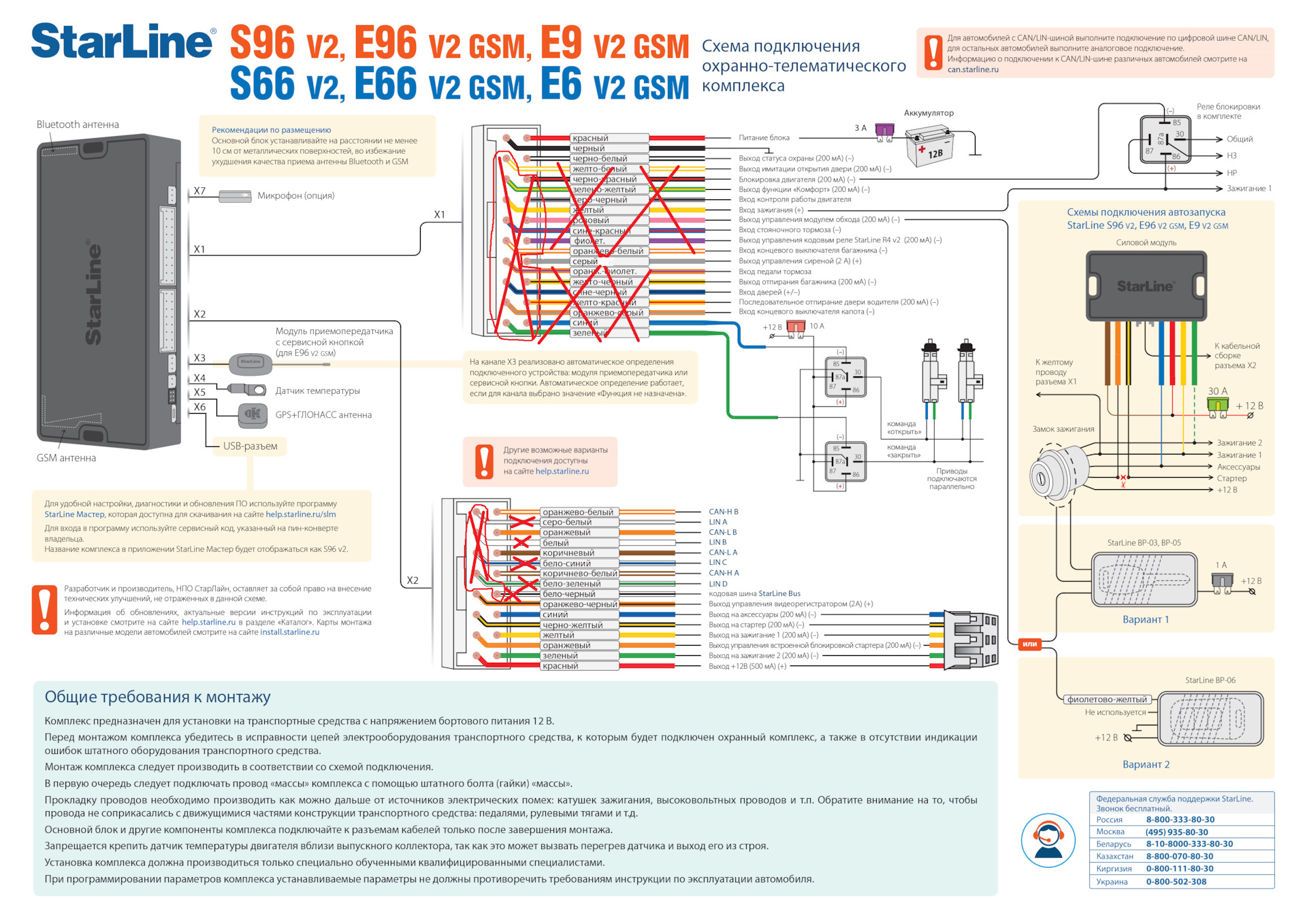 Старлайн s96 схема подключения