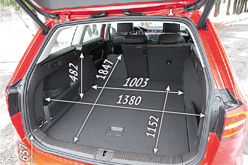 Passat B8 Alltrack — габариты багажника — Volvo V60 Cross Country (2G)