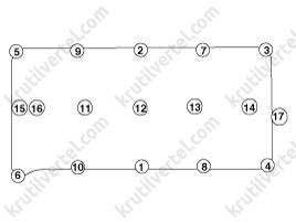 Схема протяжки клапанной крышки хендай солярис