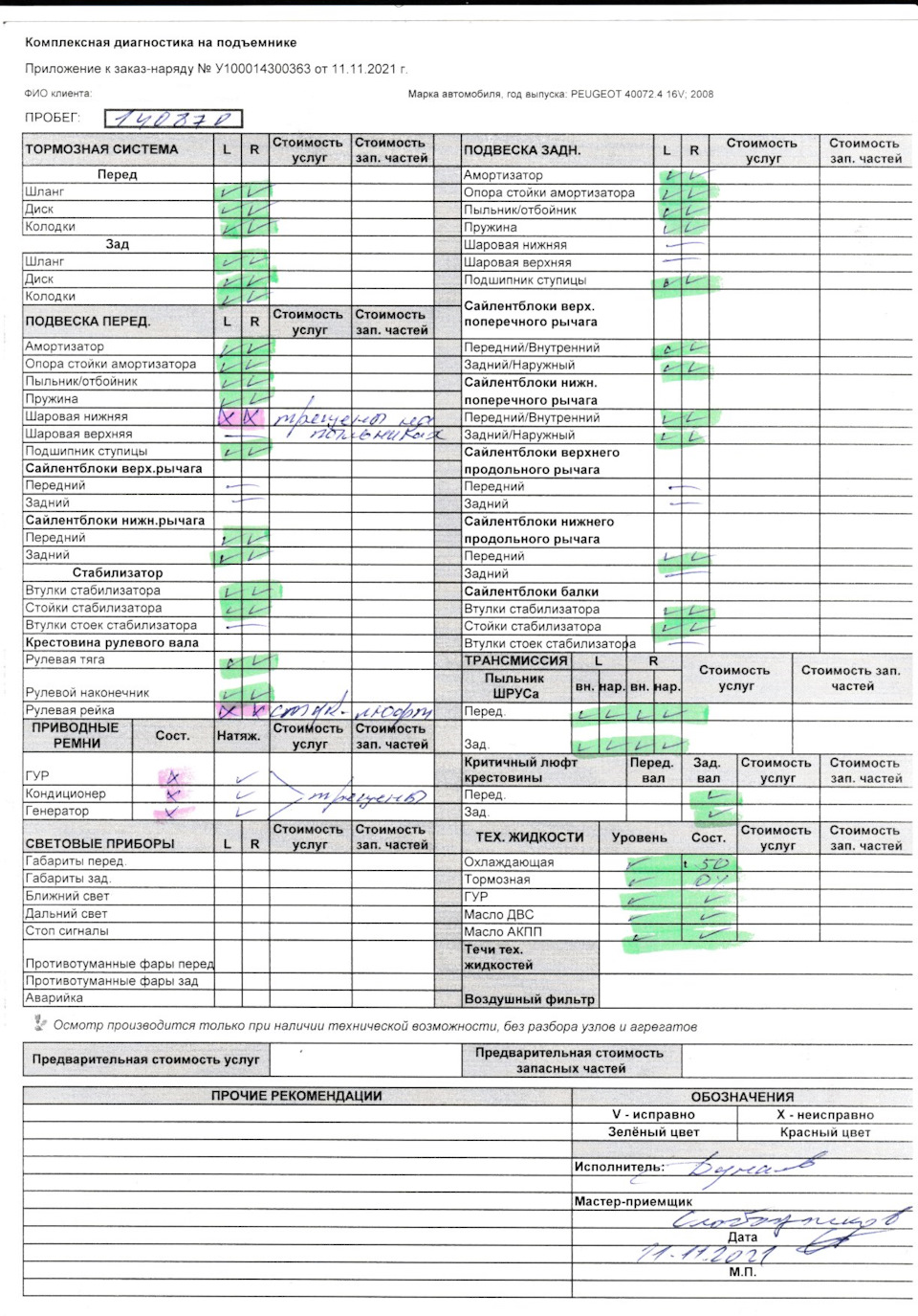 Бесплатная диагностика ходовой в FIT — Peugeot 4007, 2,4 л, 2008 года ...