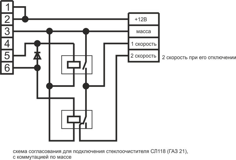 Схема дворников уаз