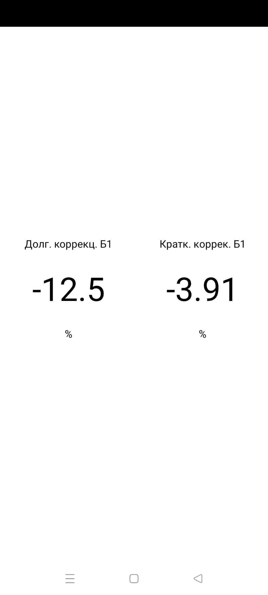 Отрицательная долгосрочная коррекция — DRIVE2