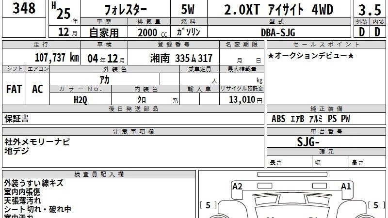 Subaru Forester 2 0xt Eyesight Drive2