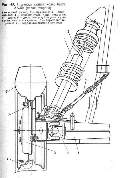 Передняя подвеска багги чертежи