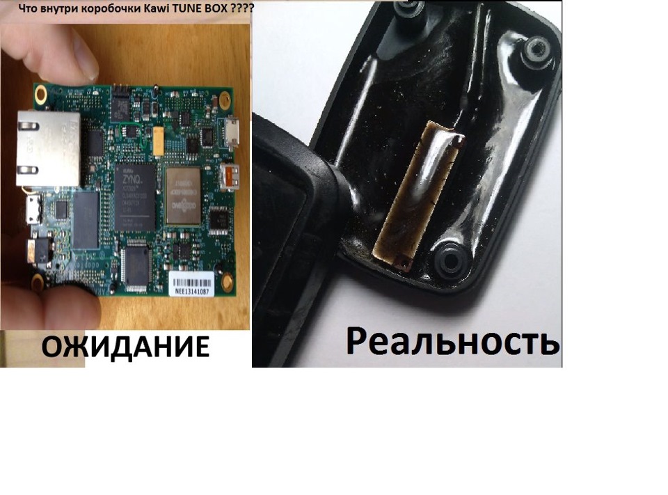 Эффект плацебо) — DRIVE2