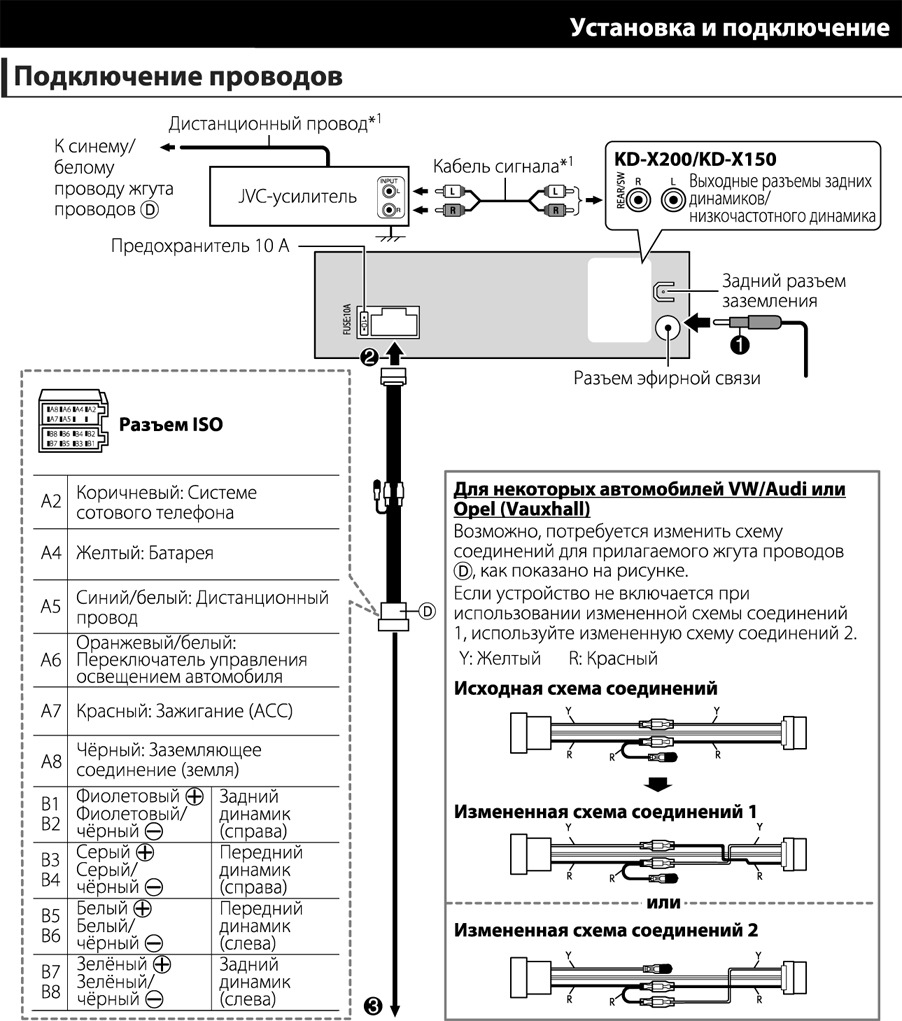 Установил усилитель антенны — Skoda Octavia A4 Mk1, 1,8 л, 2010 года ...