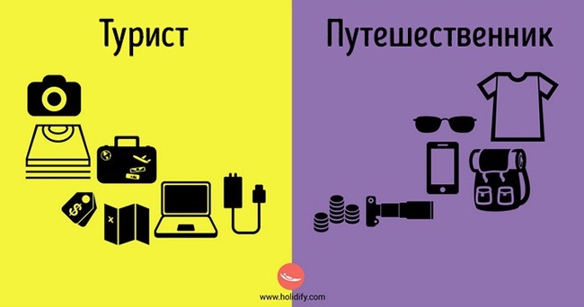 Zaino In Spalla Zaino