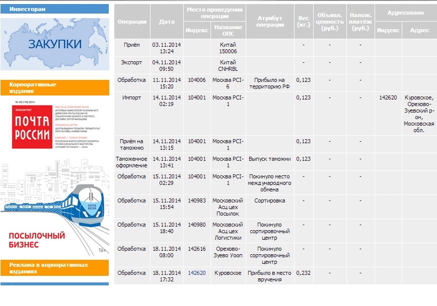 Диагностика самому? Как два пальца об асфальт — Lada Приора седан, 1,6 ...