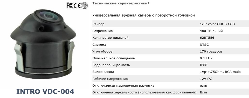 Номер характеристики