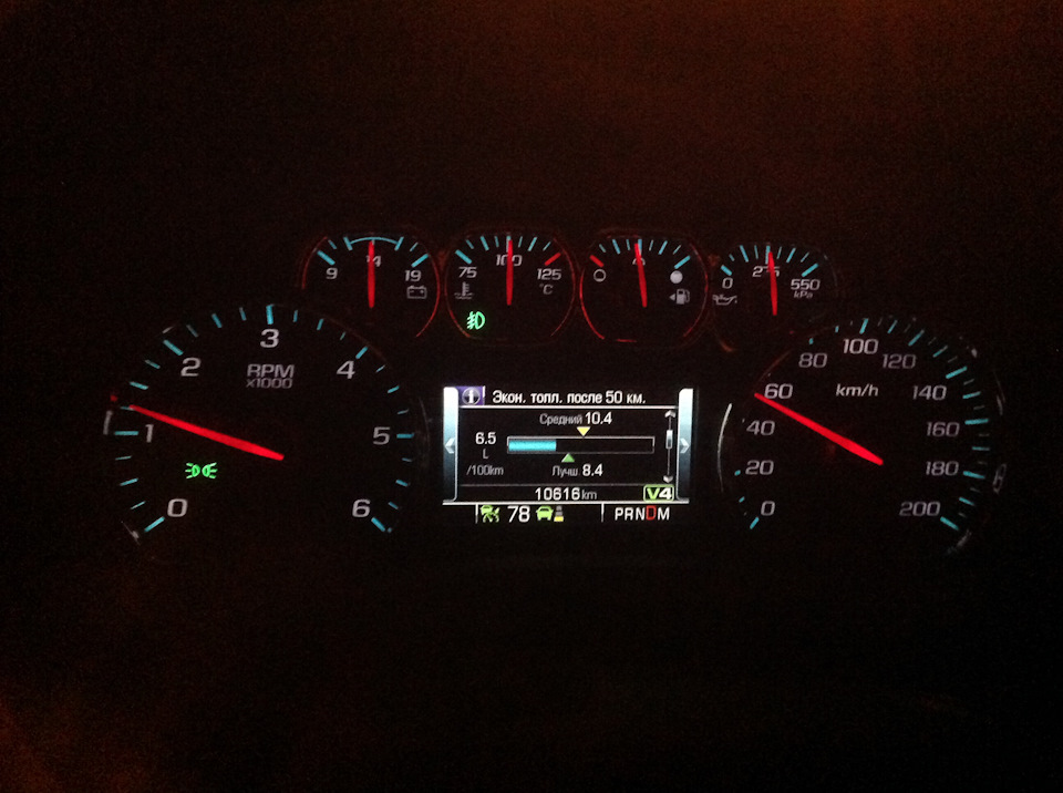 Фото в бортжурнале KIA Sorento (2G)