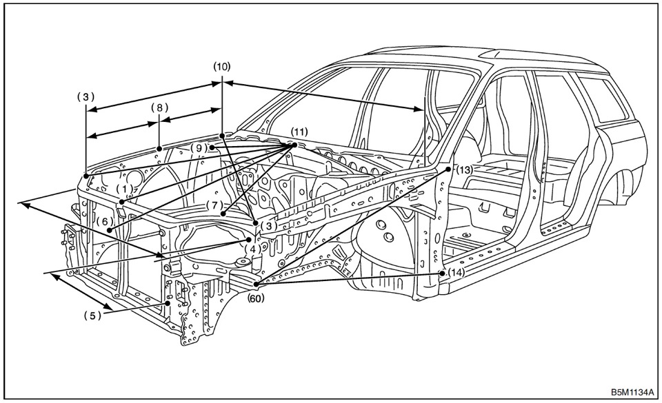 Размеры кузовных ремонтов. Геометрия кузова Калина 1 универсал. Геометрия кузова Приора 2. Субару Импреза gg2 геометрия кузова. Геометрия кузова Subaru Legacy bp5.