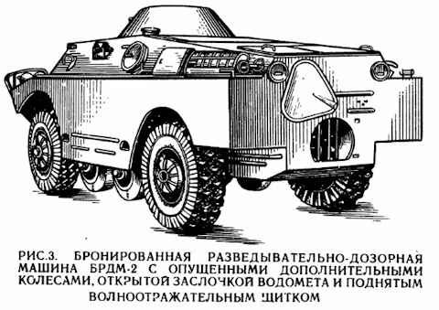 Брдм 1 чертеж