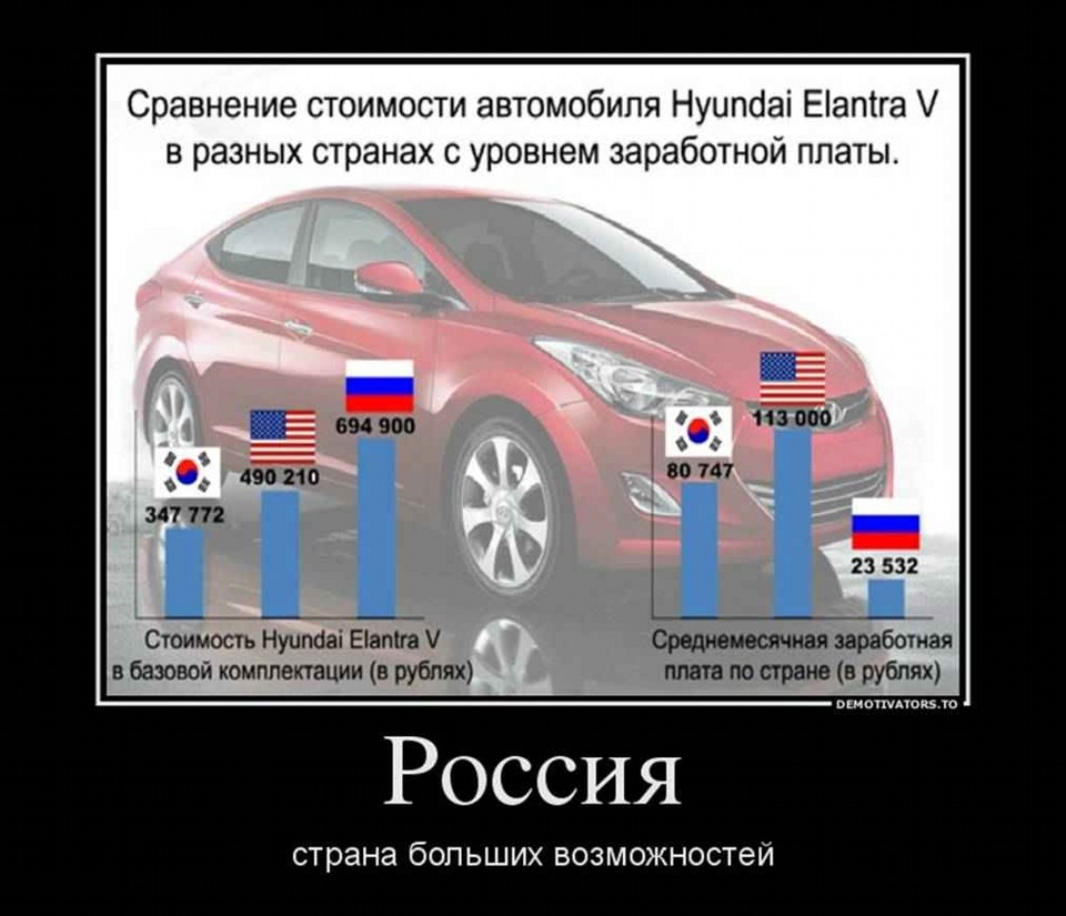 Зато богатый. Россия Страна возможностей демотиватор. Россия Страна возможностей мемы. Россия Страна возможностей Мем. Россия Страна возможностей прикол.