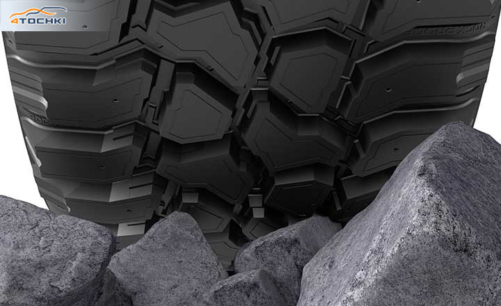Nokian Tyres представляет гибридную резиновую смесь Nokian Rockproof ...
