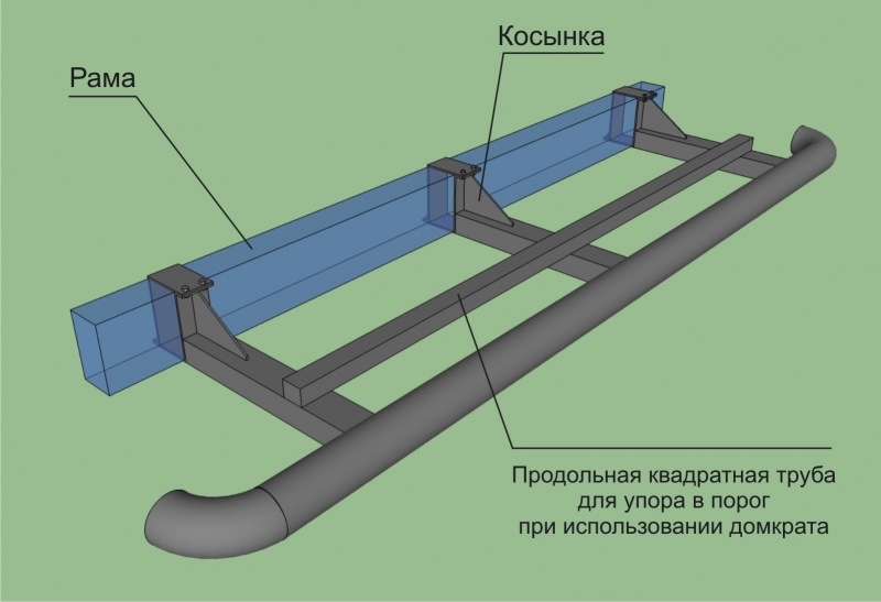 Подножки на ниву своими руками чертежи