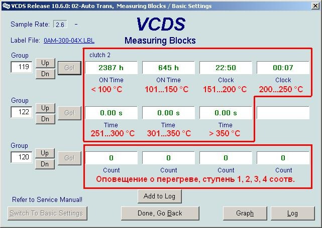что такое адаптация дсг 7. f060d79s 960. что такое адаптация дсг 7 фото. что такое адаптация дсг 7-f060d79s 960. картинка что такое адаптация дсг 7. картинка f060d79s 960. В 7-ступенчатых преселективных трансмиссиях DQ200 от Volkswagen используются сцепления сухого типа, которые изнашиваются в процессе эксплуатации. Периодическая адаптация DSG 7 позволяет компенсировать изменение рабочего зазора между дисками во фрикционных муфтах. Регулировка выполняется автоматически или вручную по результатам компьютерной диагностики, в память контроллера заносится количество выполненных коррекций.